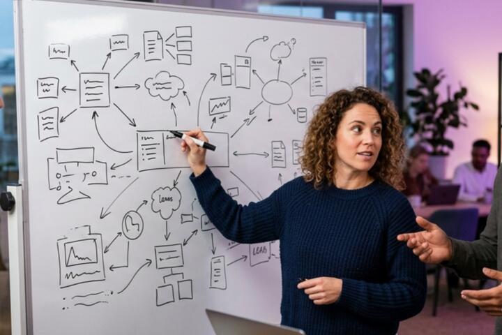 The Best Whiteboard Apps for Visual Brainstorming and Strategy