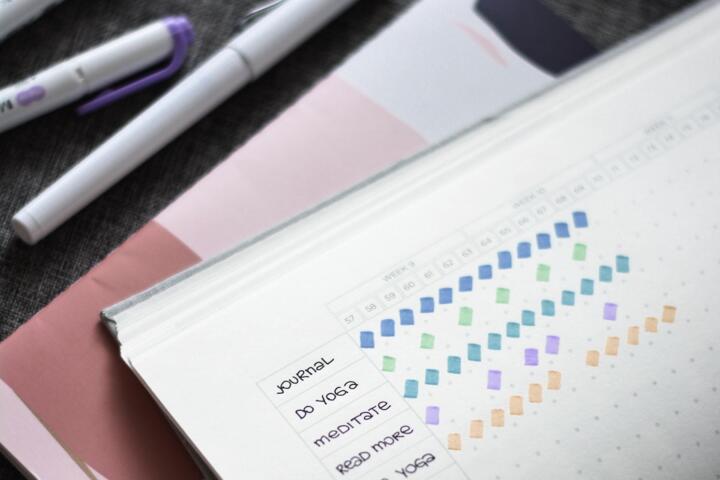 The Dark Side of Habit Tracking: Avoiding Obsession and Guilt